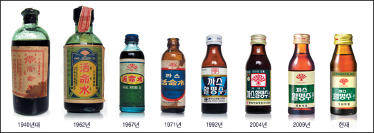 동화, 어린이용 활명수 출시…명품 라인업 확대