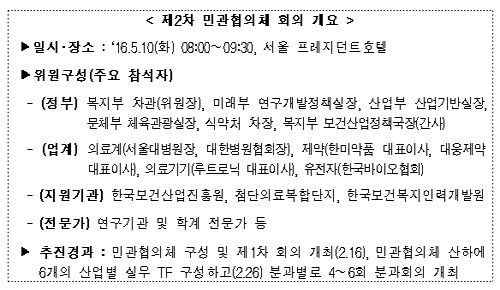 민-관, '바이오헬스 산업 육성방안' 논의 본격화
