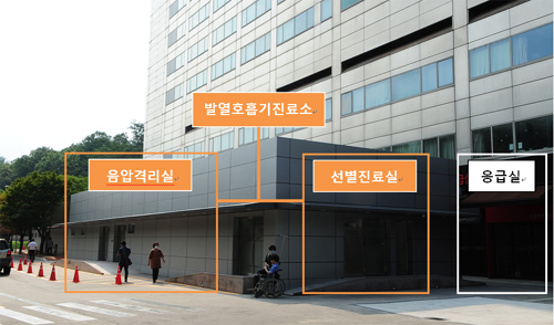 환자-직원 동선 분리…삼성서울 감염병 감시체계 가동