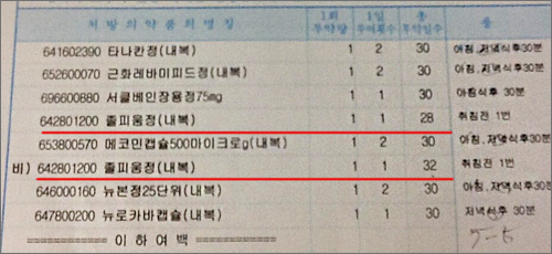 향정 60정 처방받은 환자에 조제거부 못하는 약국