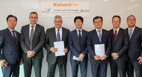 보령 카나브플러스, 동남아 13개국 판매