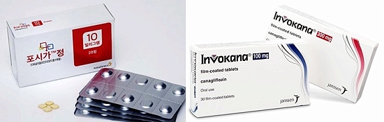 SGLT-2 당뇨약에 '급성신손상 위험' 추가 움직임