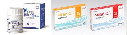 "듀비에·액토스, 지방간 개선 효능" 연구결과 잇따라