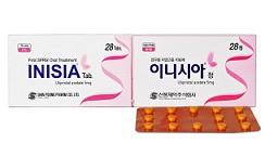 신풍 이니시아, 적응증확대로 처방급증