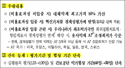 혁신신약 우대 첫 수혜 올리타, 급여등재 지연될 듯