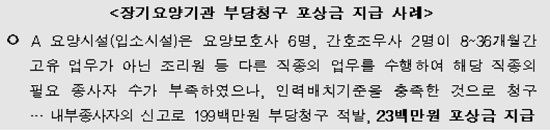 부당청구 요양기관 신고 포상금 지급액 '3억6천만원'