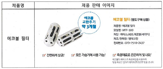 식약처, 무허가 가습기 살균제 판매 주의보