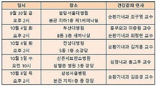 심초음파학회, '굿바이, 혈전!' 건강강좌 개최