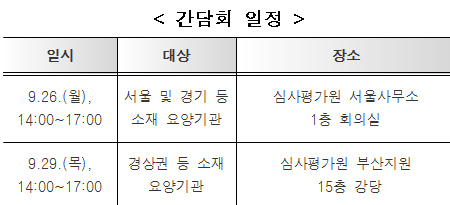 심평원, 치과대학부속치과병원·종합병원 대상 간담회