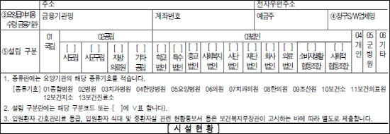 제약 "국립-지방의료원 입찰 저가할인 공급 요주의"  
