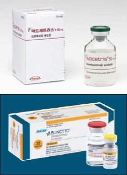 경제성평가 면제 제도, 혈액암치료제 혜택 '톡톡'