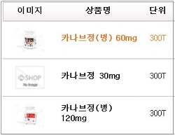 처방 증가세 카나브…"30정 어디가고 300정 짜리만"