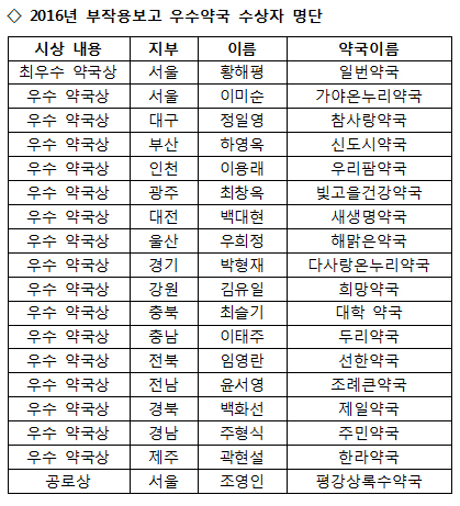 의약품 부작용 보고 전국 1등 황해평 약사