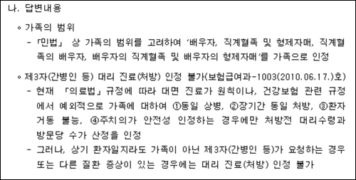 의협, 대리처방 유권해석 공개…"제3자 요청 안돼"