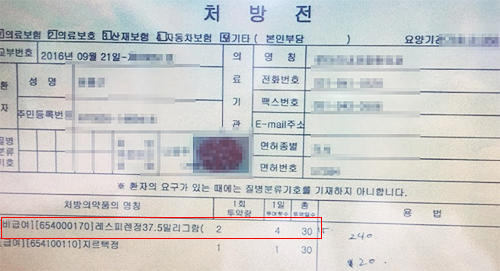 레스피렌정 싹쓸이 조제해간 이웃약국 직원…왜?