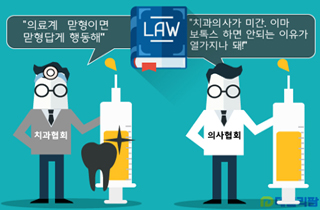 [이슈로 보는 2016] 영역 사라진 의사면허