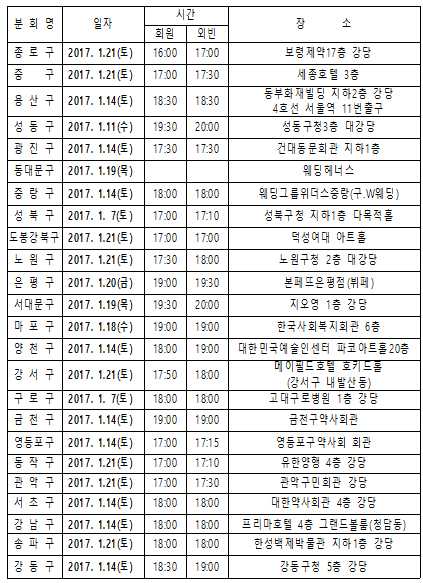 서울지역 24개 분회 정기총회 언제 개최하나