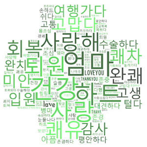 병원 방문객 희망메시지 키워드 1위는 '엄마'
