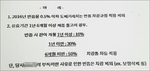 유효기간 따라 반품 정산 차등화…제약, 궁여지책  