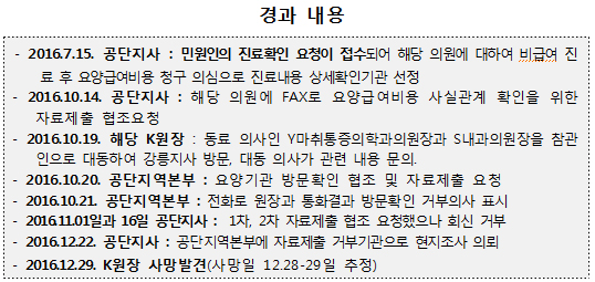 "강릉 의사자살사건, 의료계 극단 반응…공동조사 하자"