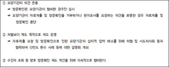 의료계-건보공단 노조 현지확인 줄다리기 '팽팽'