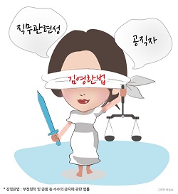 약대 교수들 "몸사리자"…약대에 몰아친 김영란법