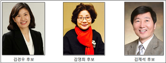 김경우-김영희-김제석, 동작분회장 선거 승자는?