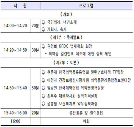 일련번호 정착 토론회, 오는 23일 의원회관서 개최
