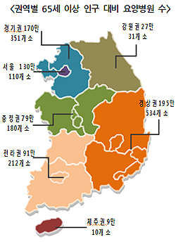 노인인구 700만명 시대…A급 요양병원 전국 202곳