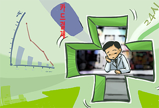 신상신고 기피 증가세…약국 1479곳 심평원만 등록