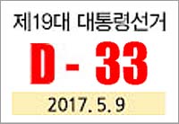 5월 9일 대선 임시휴일…진찰·조제료에 30%씩 가산