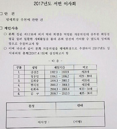역대 대약회장 6명 명예회장 추대 서면이사회 통과