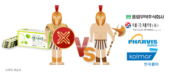 100억 일반약 센시아에 군침…중견사, 제네릭 개발중