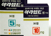 아이큐어-라파스·보령, 도네페질 패치 개발 잰걸음