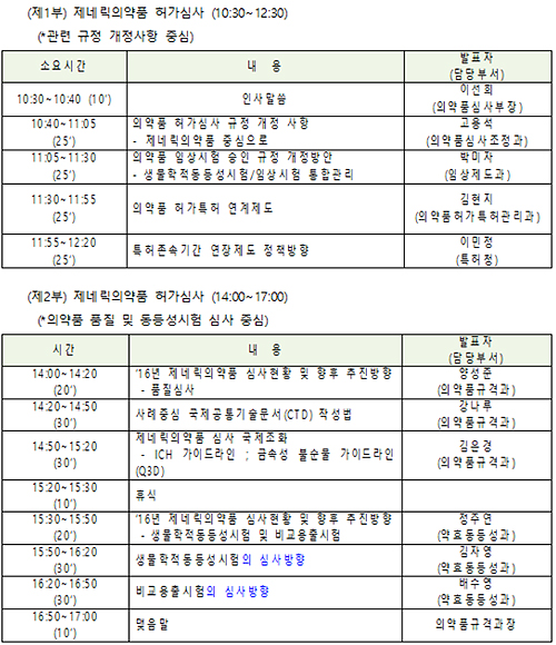 제약 생산책임자 간담회·제네릭
 허·심 설명회