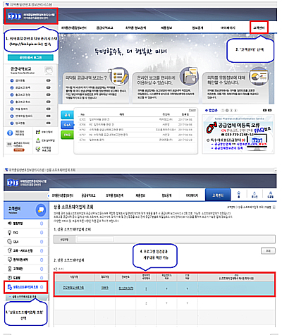 도매 일련번호 상용S/W 7개 중 6개 적합성 통과