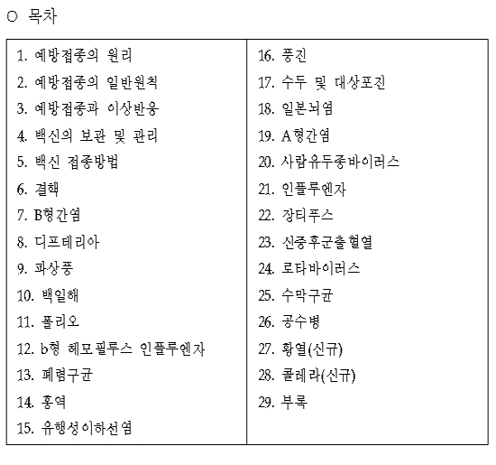 항체검사없이 A형간염백신 접종할 연령대 확대조정  