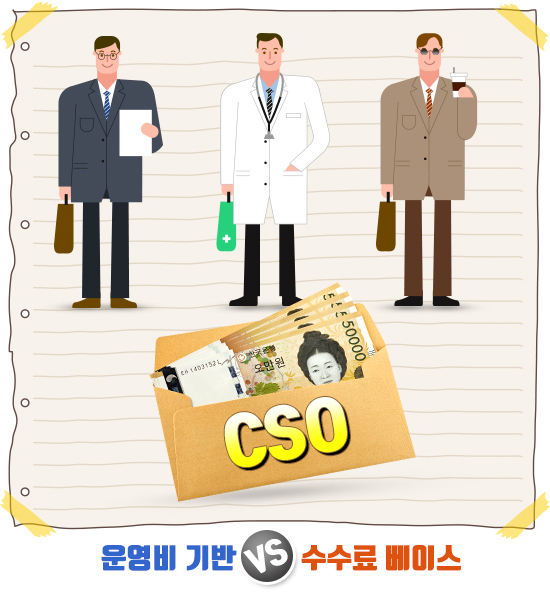 "CSO 등 제3자 통한 지원도 지출보고서 작성대상"

