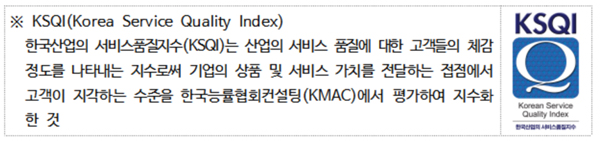 심사평가원 고객센터 7년 연속 '우수콜센터' 인증