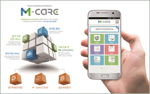 환자 편의성 높이는 '전자처방전·전자결제' 가속화