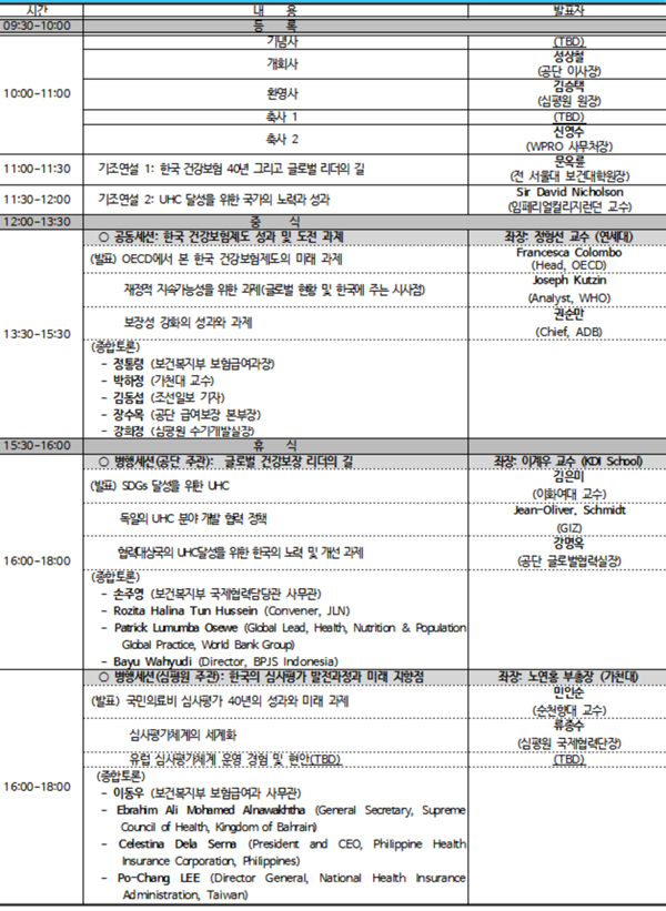 공단·심평원 '건보 40주년' 기념 국제심포지엄
