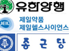 상위사, 도입품목 비중 늘어도 수익성 좋은 이유는