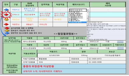 의무화되는 DUR 표준팝업창...기존 S/W 연계 검토