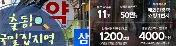 치솟는 임대료 명동 약국들…최악의 불황에 '휘청'