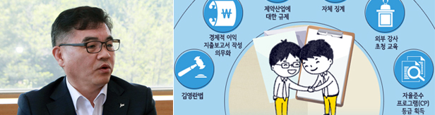 제약회사 CP, 시장경쟁력과 직결…"유턴은 없다"