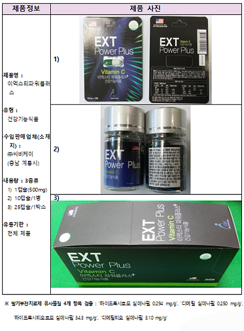 "정력에 좋다니까요"…밀수 건기식 판매업자 적발