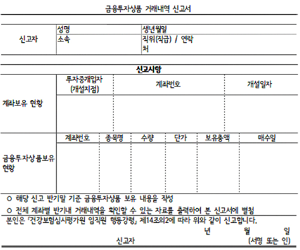 심평원 약제·치료재료 담당직원도 주식 신고 의무화