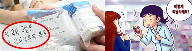 약국은 왜 '식후 30분'이라고 복약지도를 해왔을까?
