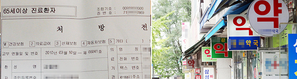 본인부담금 1200원 약국 노인정액 어떻게 개선되나