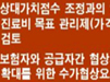 "보험수가 환산지수 산출할때 한국형 SGR모형 필요"